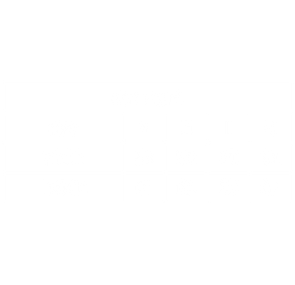 XNESS Signature Thermal – White